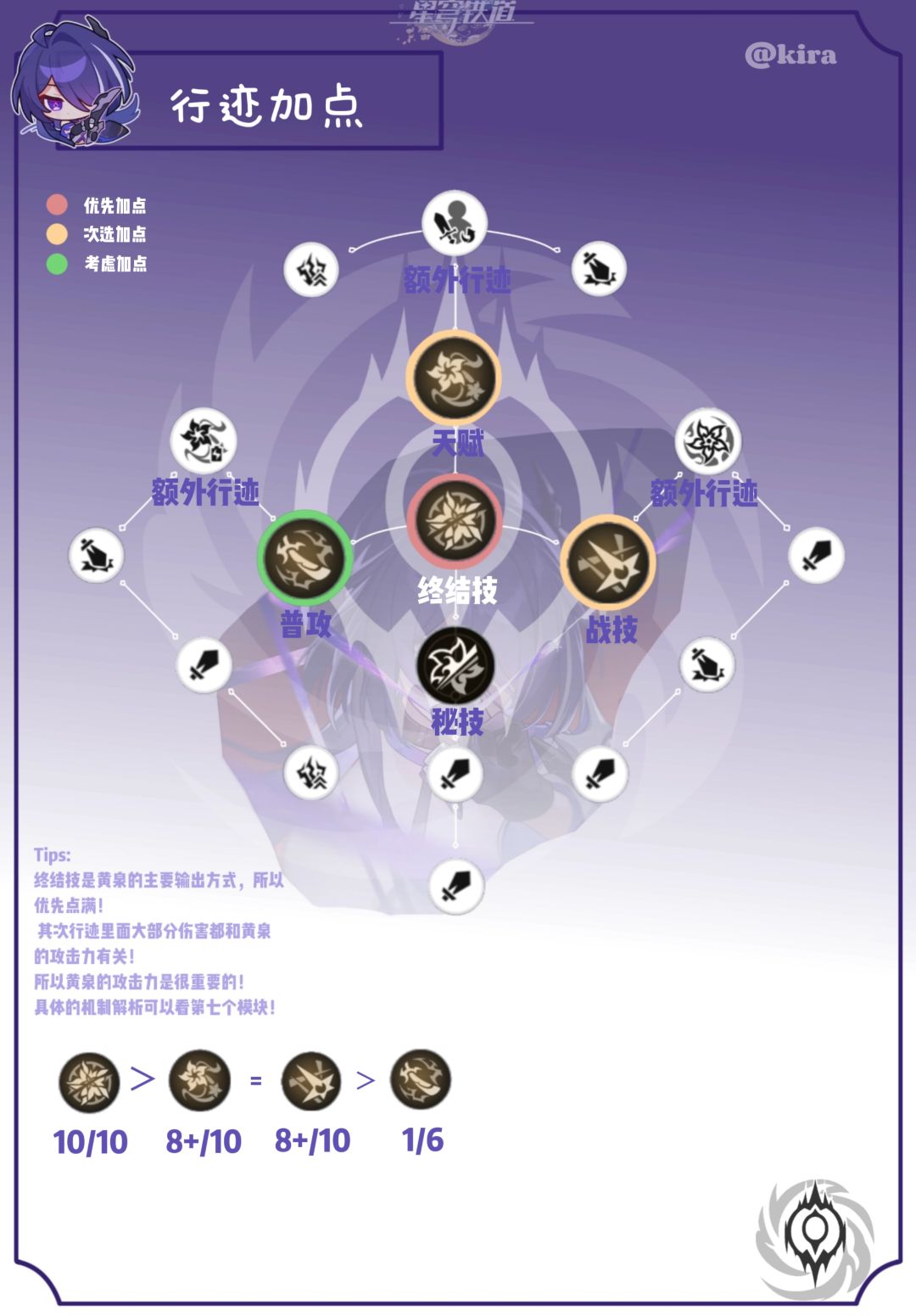 【V2.6攻略】黄泉攻略来啦! 3