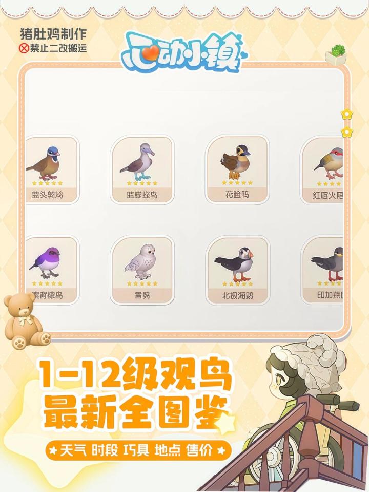心动小镇观鸟1-12级最新全图鉴攻略截图