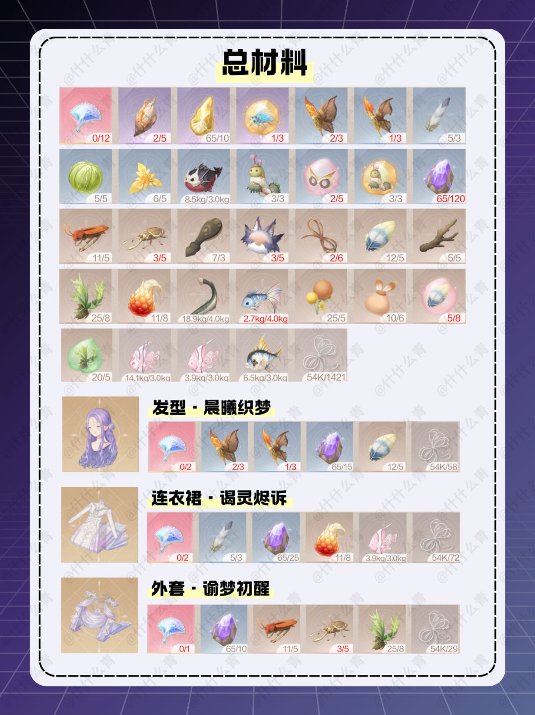 无限暖暖奇迹套装谒灵制作材料及获取方式 2