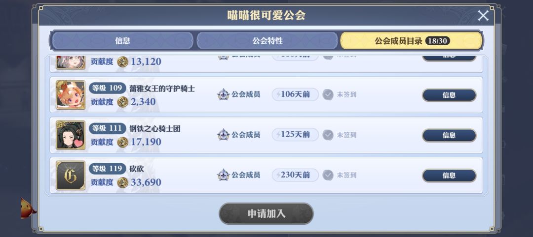 喵喵很可爱长期不在线成员,共计12位。 1