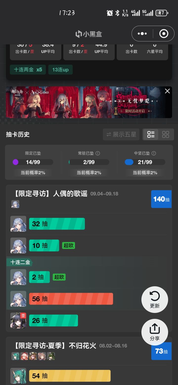 五星比六星还难抽啊截图