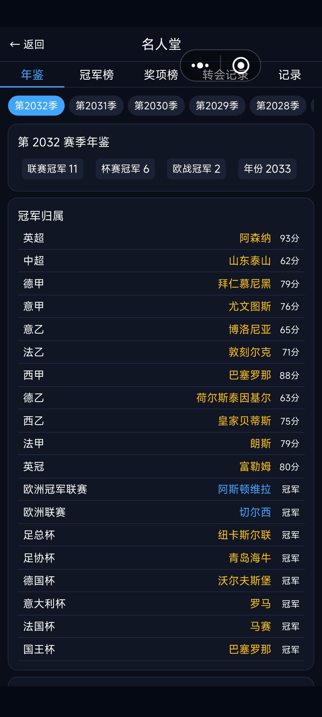 第7赛季结束我已经三年没拿欧冠冠军了 2