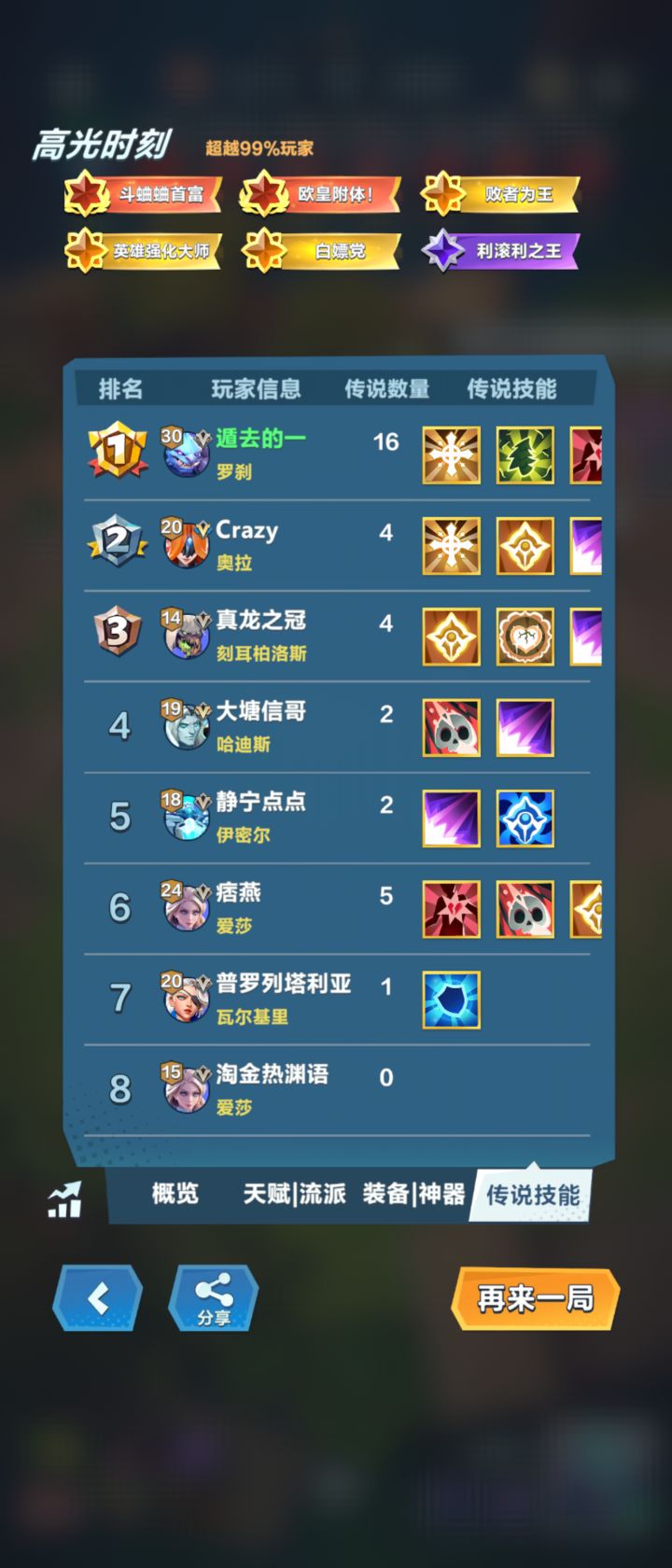 第一次16金,我自己都蒙了截图