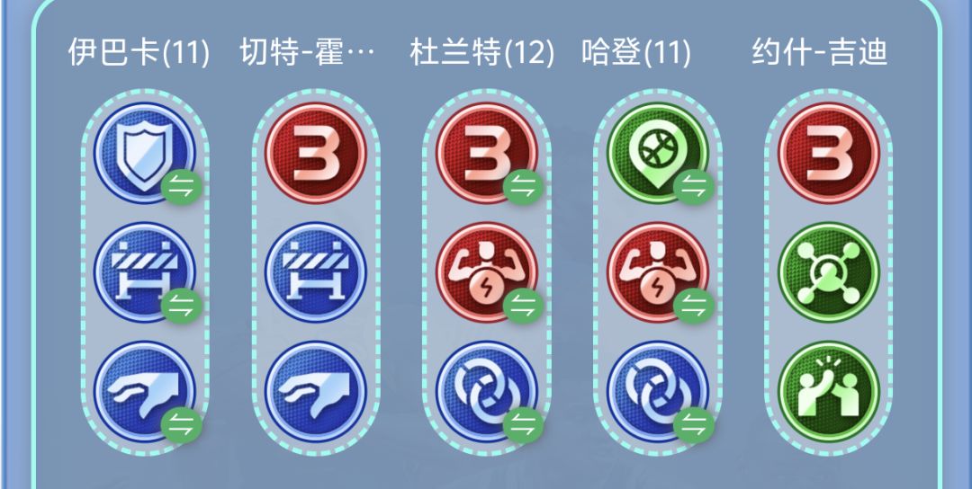 新版本阵容之雷霆火箭完美阵容 2