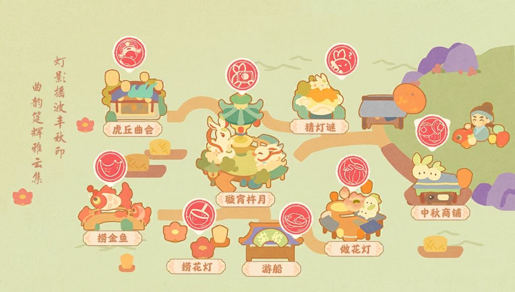 新剧情，喜欢！ 3