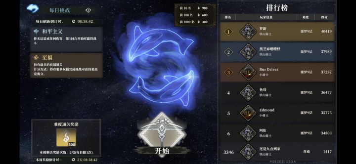 这难度通关奖励截图