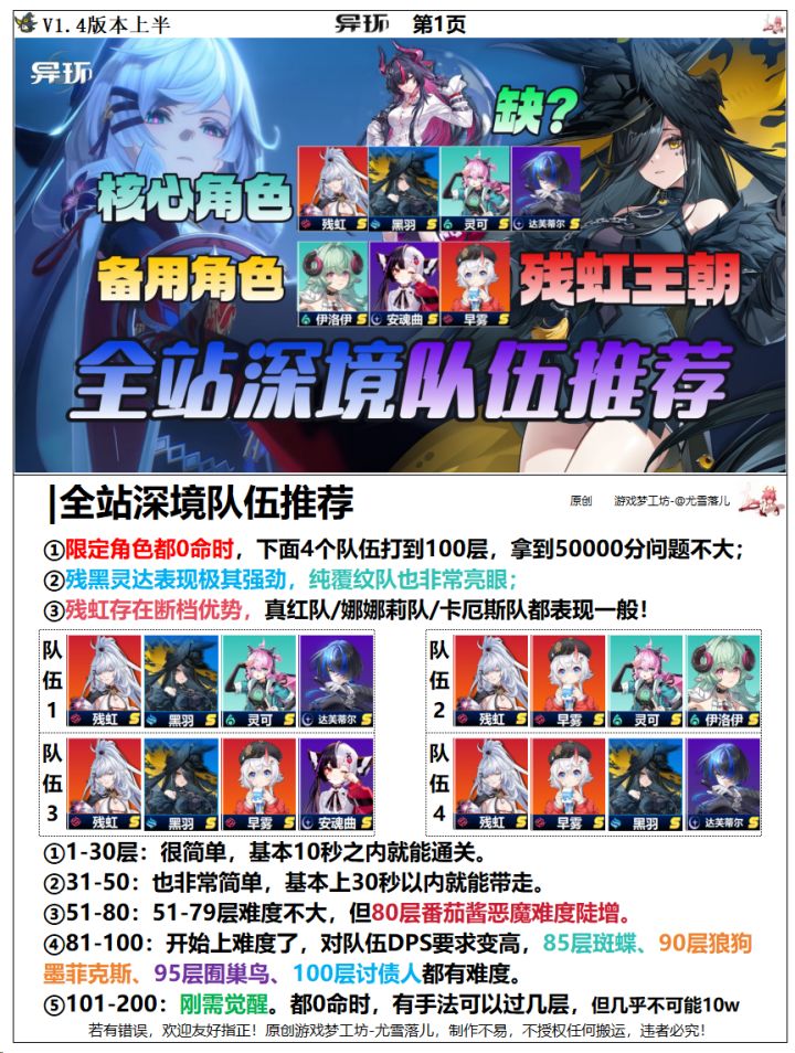 异环:新深渊全站深境队伍推荐,黑羽很强?截图