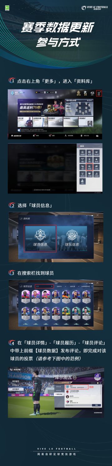 「赛季数据更新」参与投票抽【80+球员礼包】！