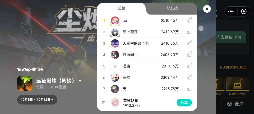 毕业了 3