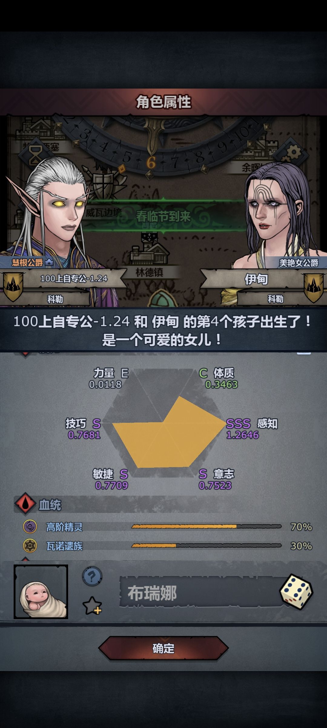 第一次生出6S 1