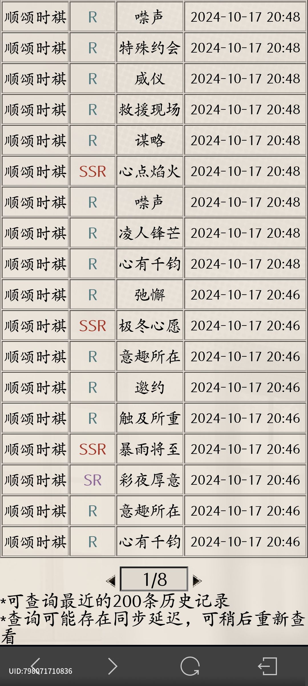 超绝三金,进来吸欧气啦 2