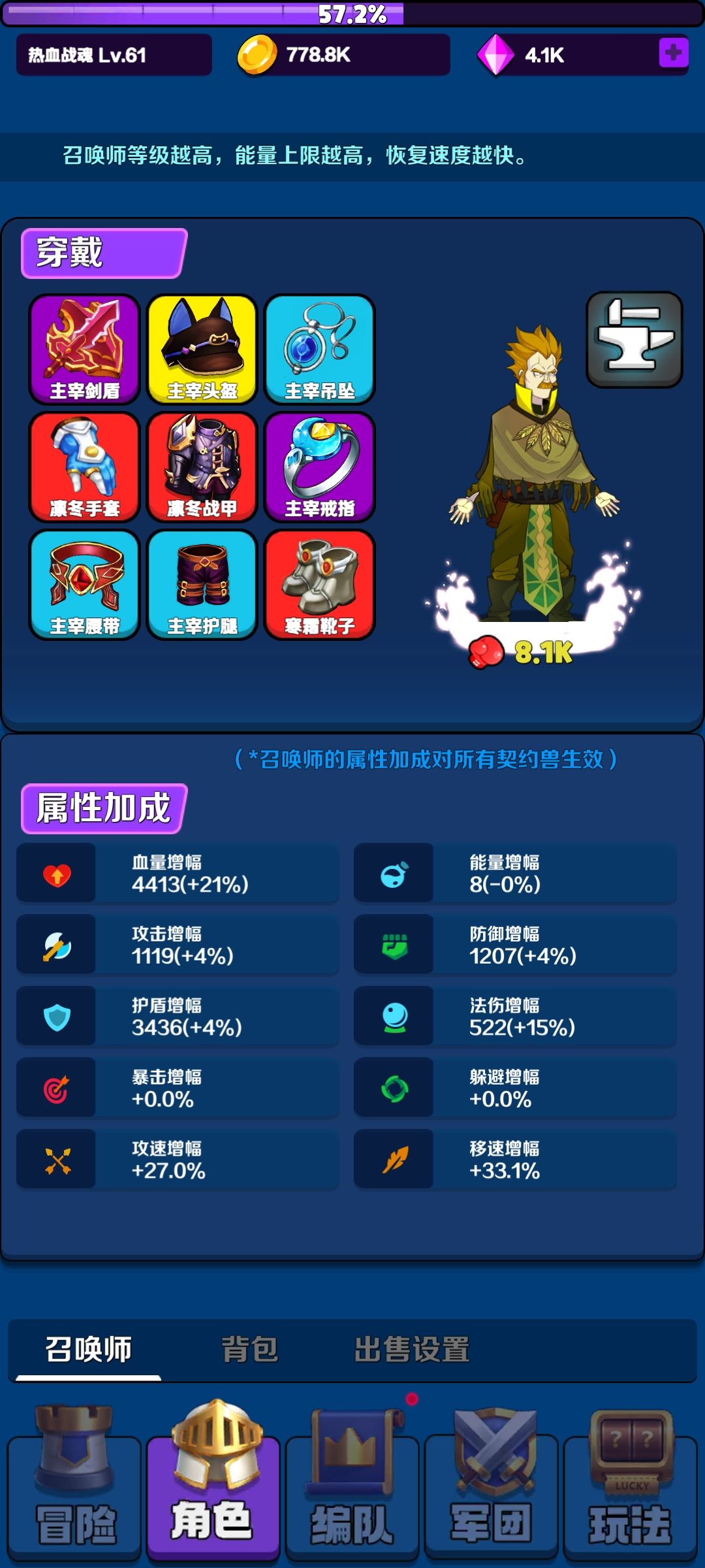 十羁绊,药剂师不上应该能凑更多羁绊 2