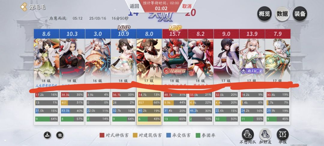 一晚上了,谁教教我怎么赢? 1