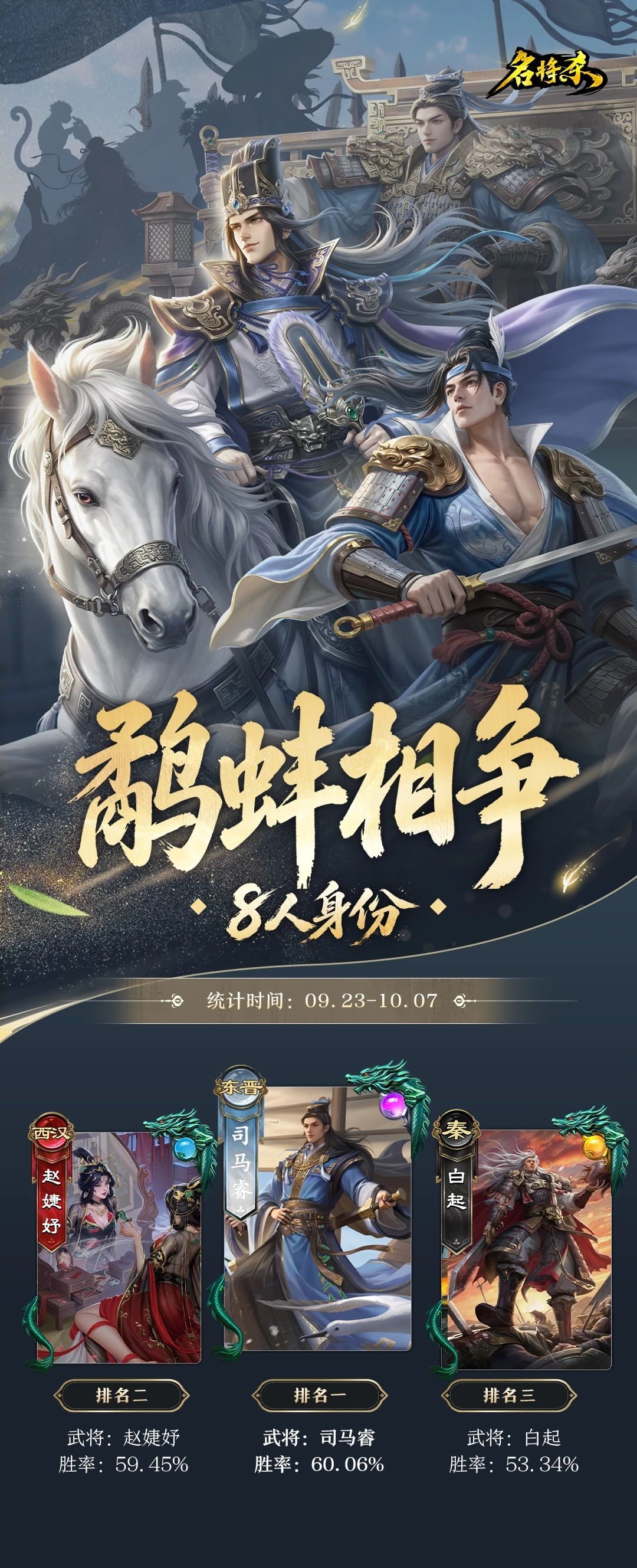 20261009名将杀官方胜率 11