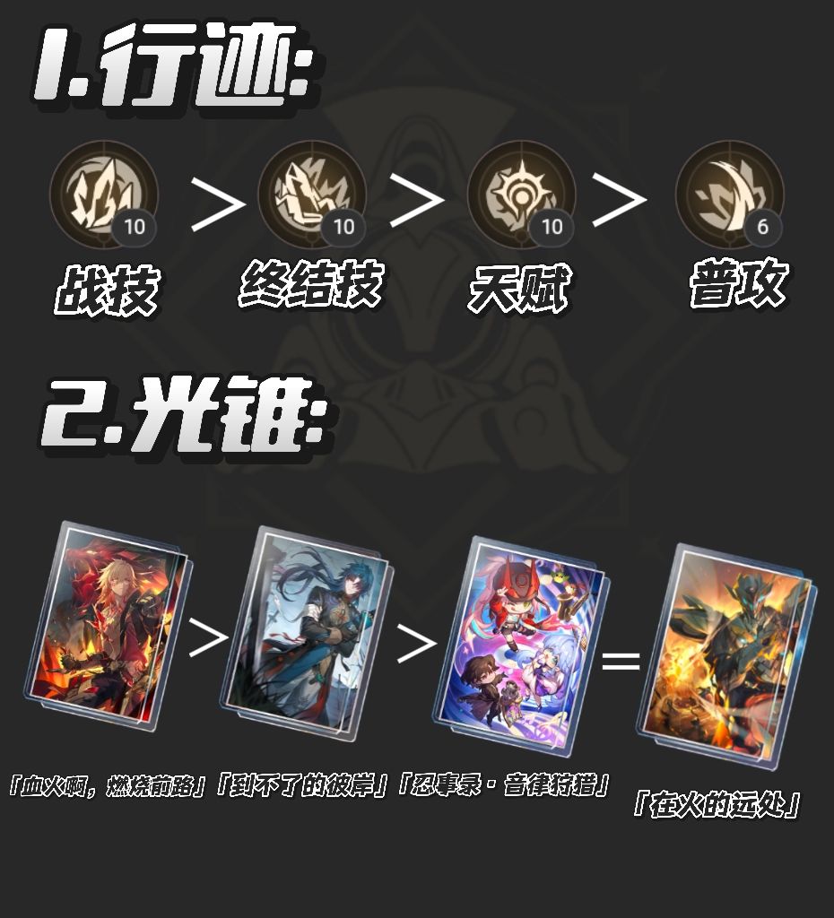 【V3.1攻略】万敌养成|遗器推荐 | 队伍搭配 2