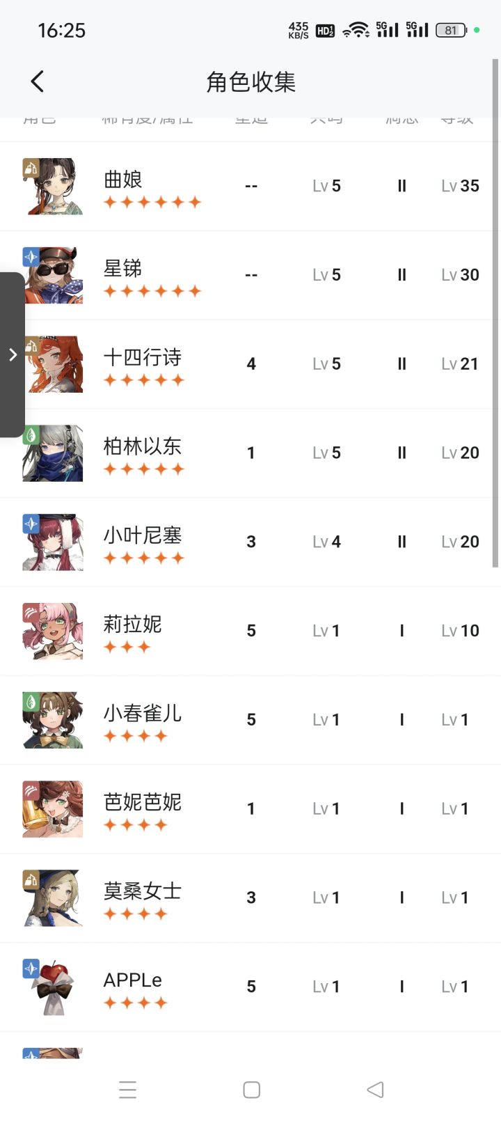有点打不动了图了怎么配队啊截图