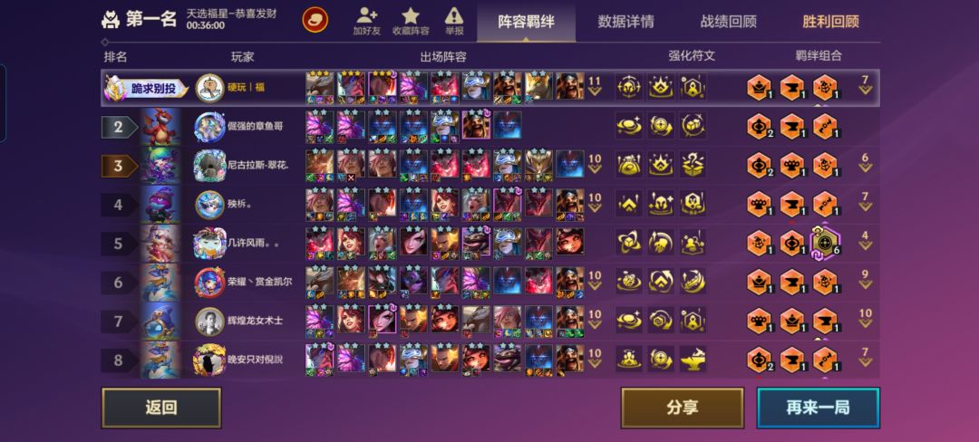 后来居上香香吃鸡 2
