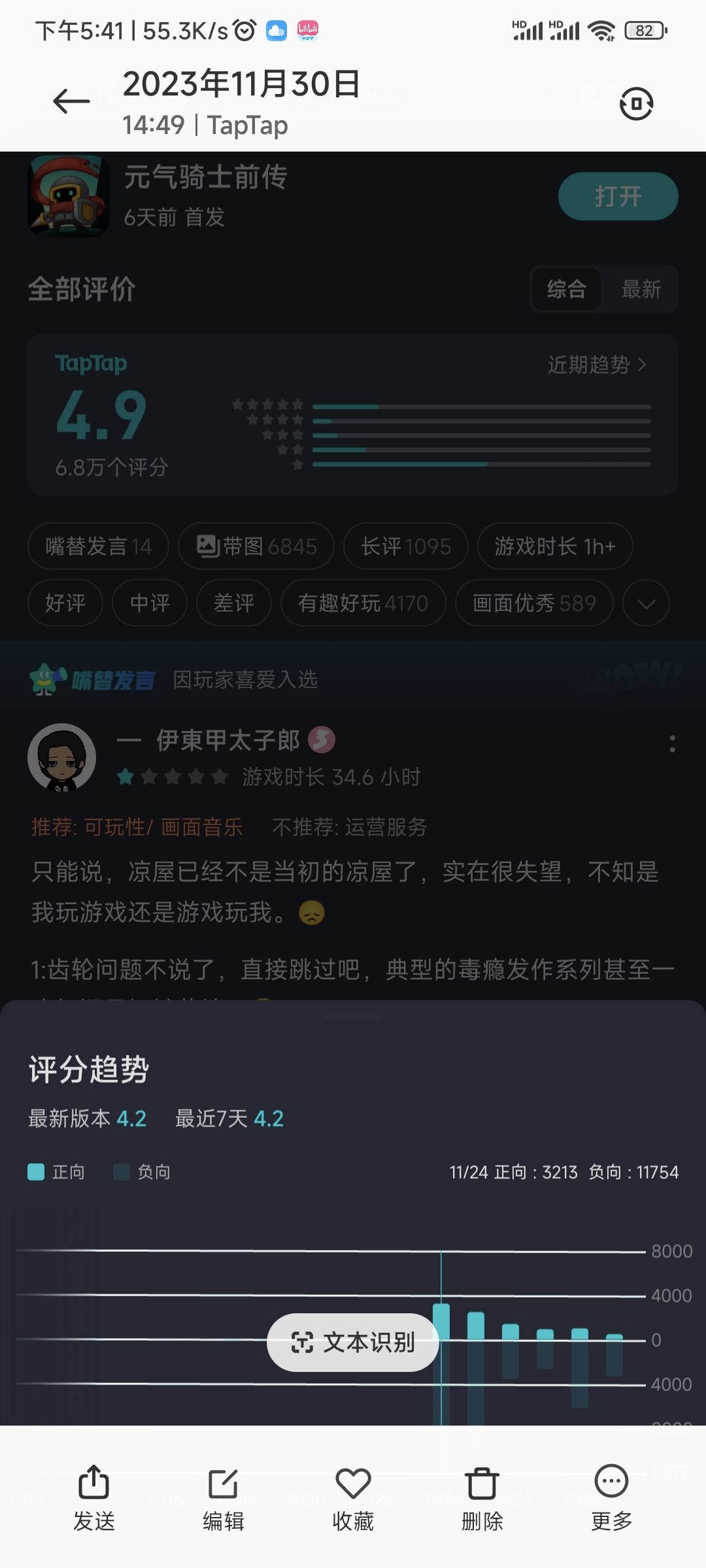 管饭控p?大量评价不翼而飞 1