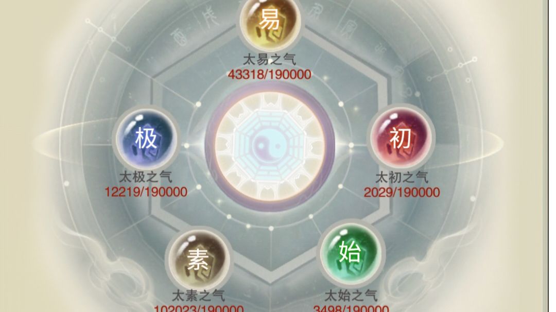五行灵脉，易初素极始，进阶玩法，10-19级灵脉想法截图