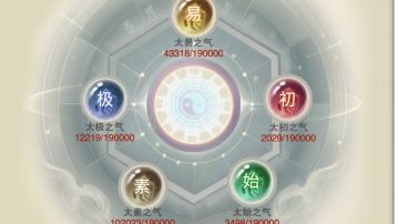 五行灵脉，易初素极始，进阶玩法，10-19级灵脉想法
