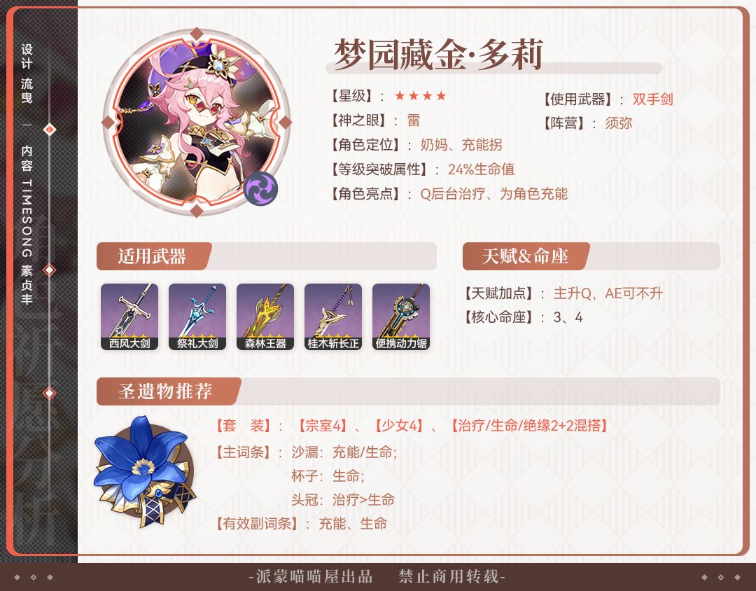 【卡池解析】莱欧斯利要不要抽？ 2