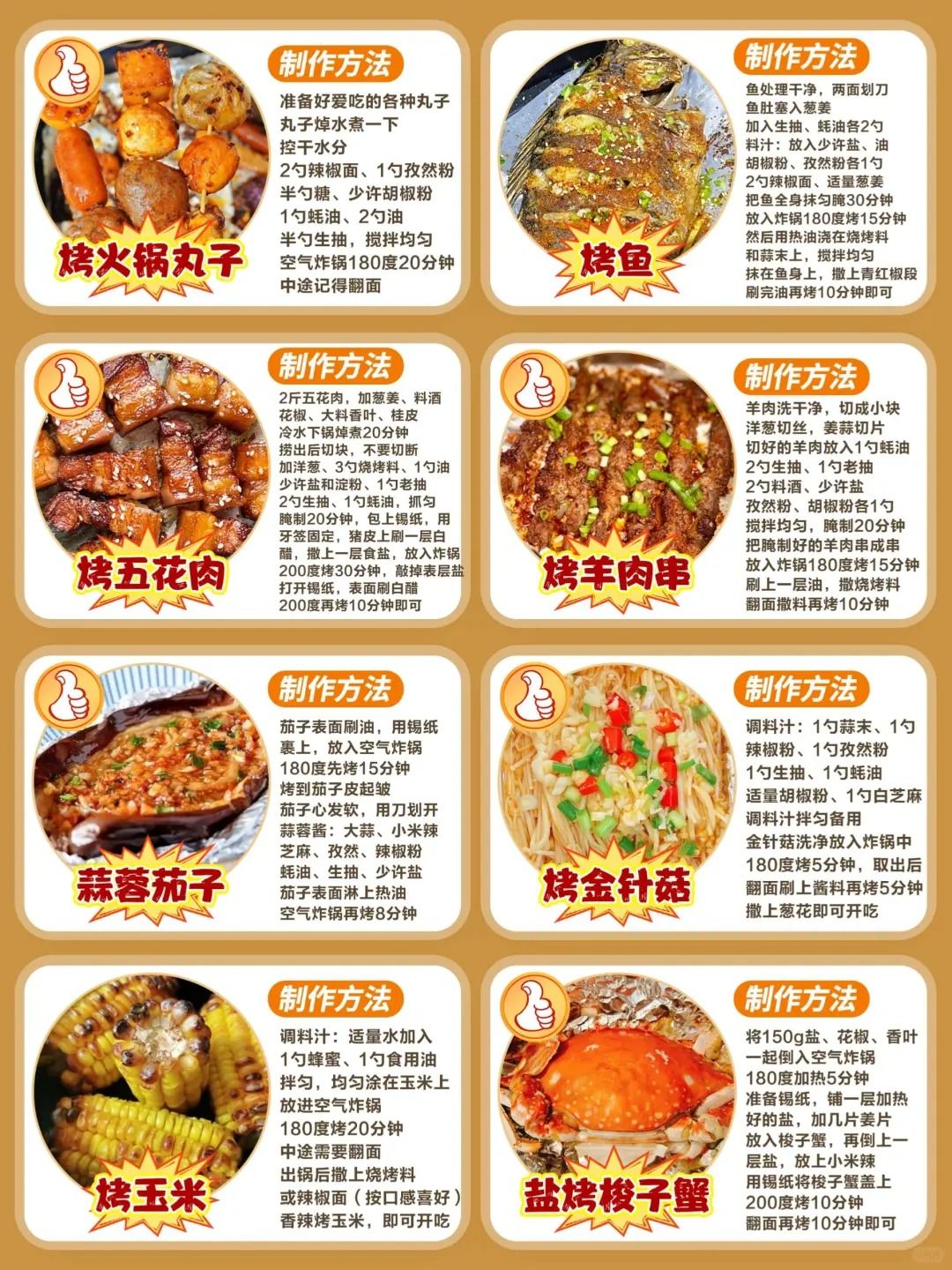 空气炸锅美食食谱大全 点赞收藏 1