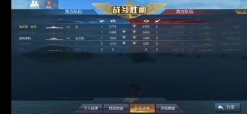 为何顶权房间也能用武打出第一的分数超过15楼告诉答案