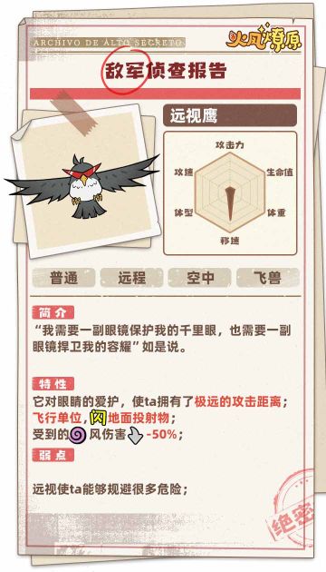 【小兵图鉴】远视鹰