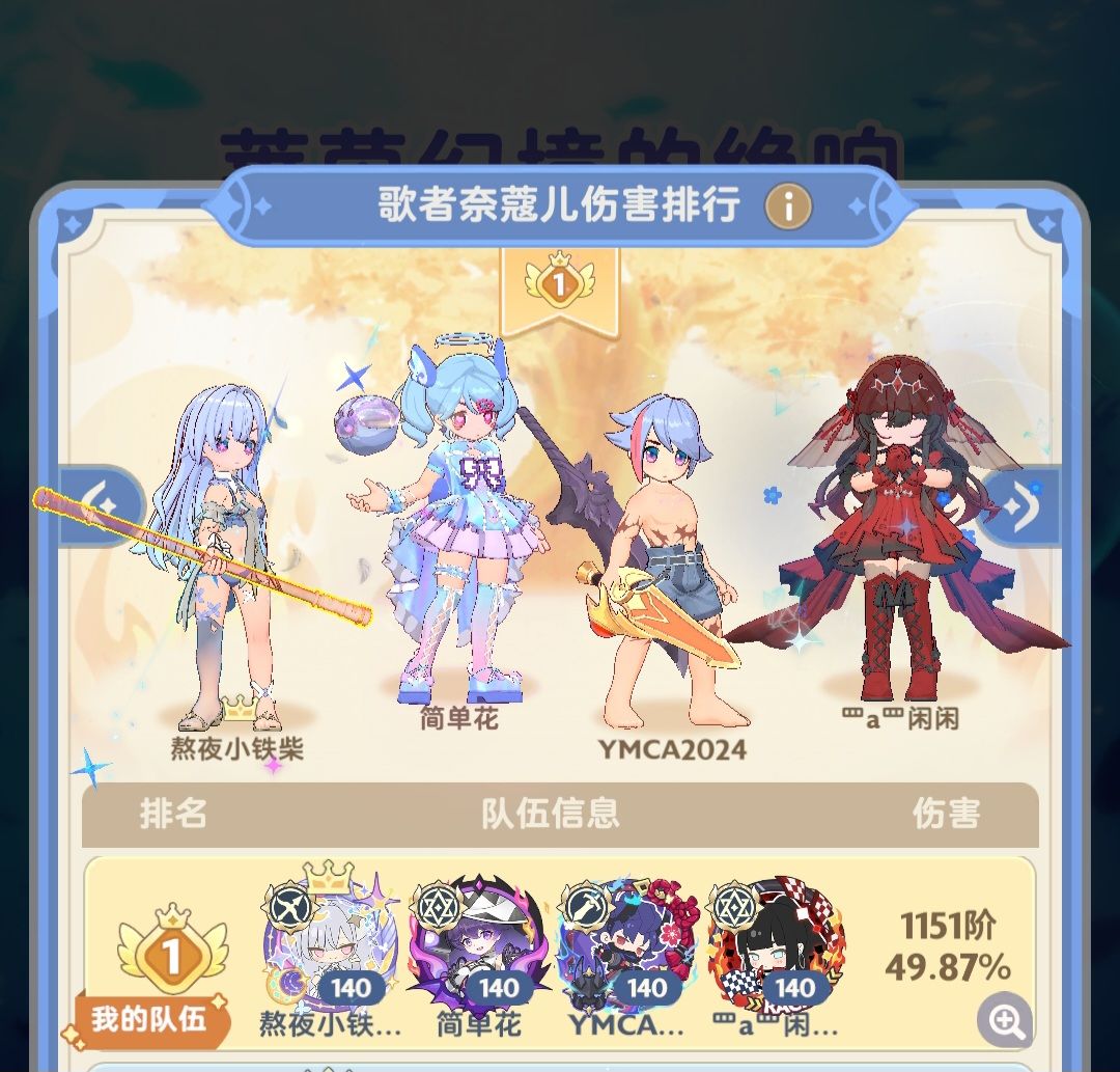 二转活动最后一个箱子拿到啦 2