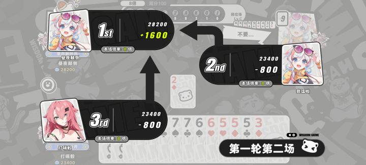 没想到啊,还有新流派,太专业了截图