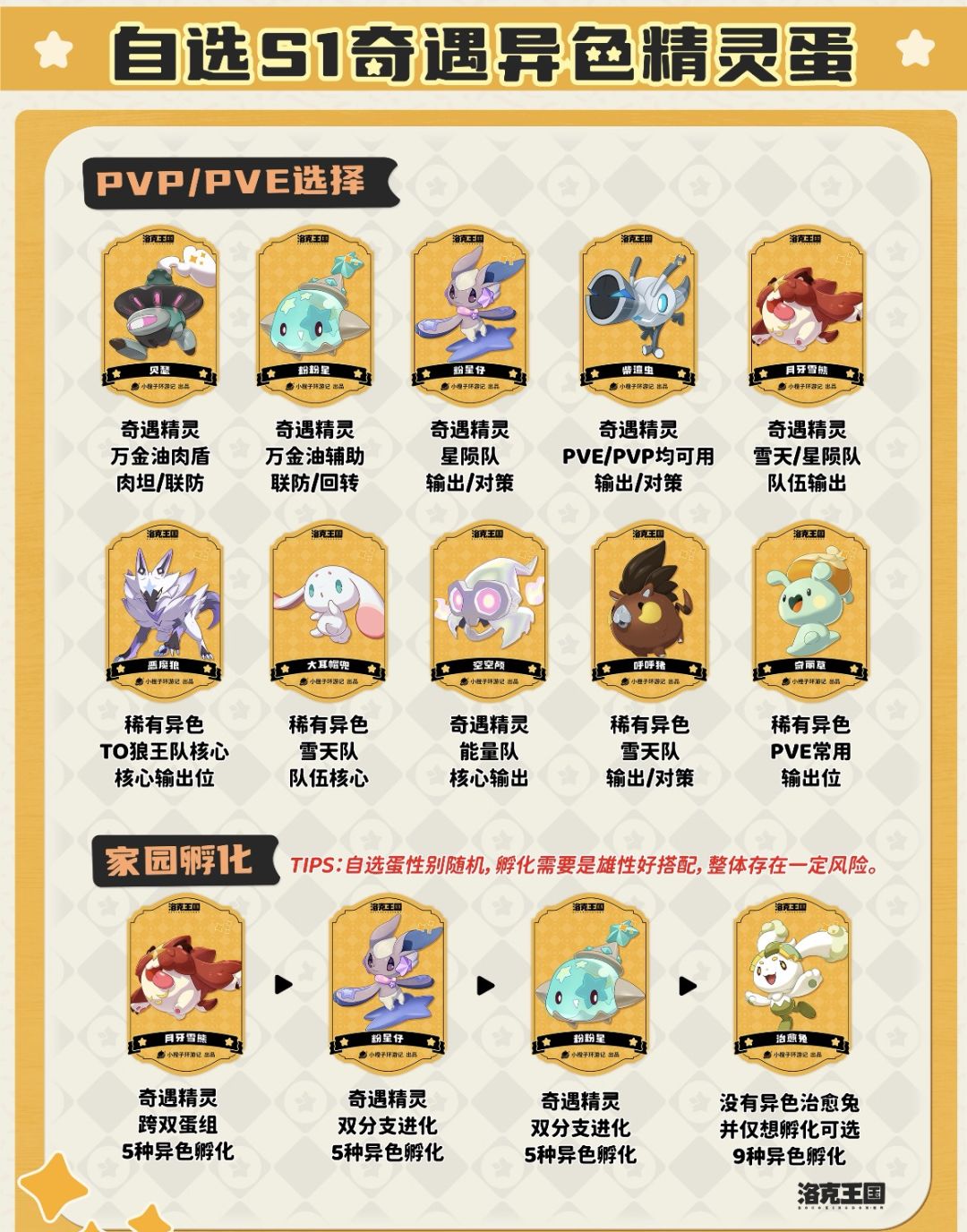 洛克王国致歉补偿两个异色蛋! 2