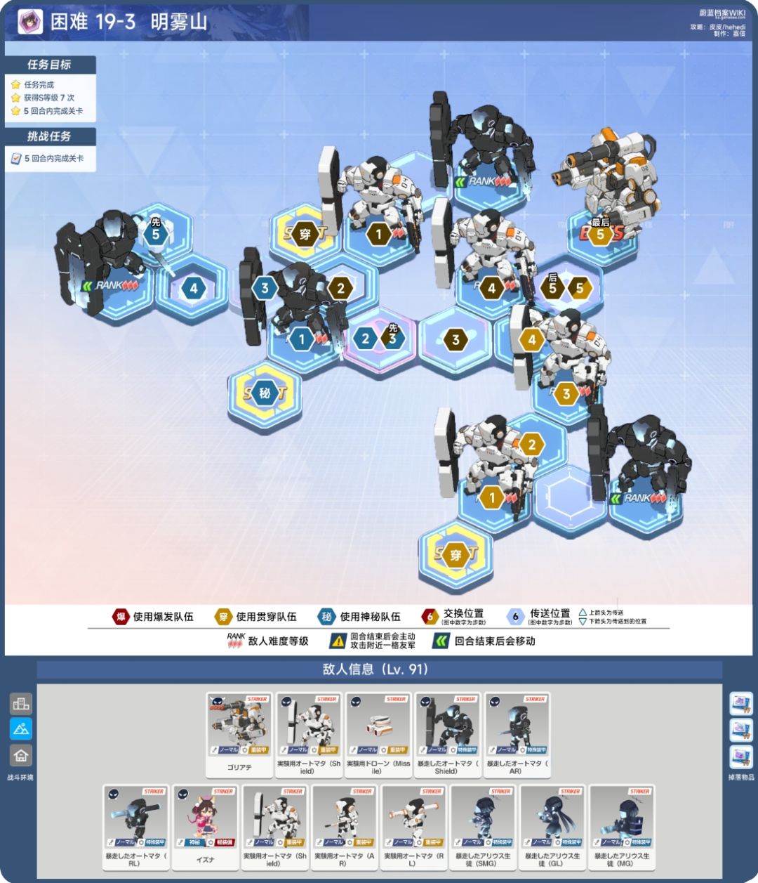 困难19章:H19-1、H19-2、H19-3 3