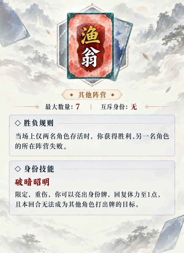 新赛季新身份截图