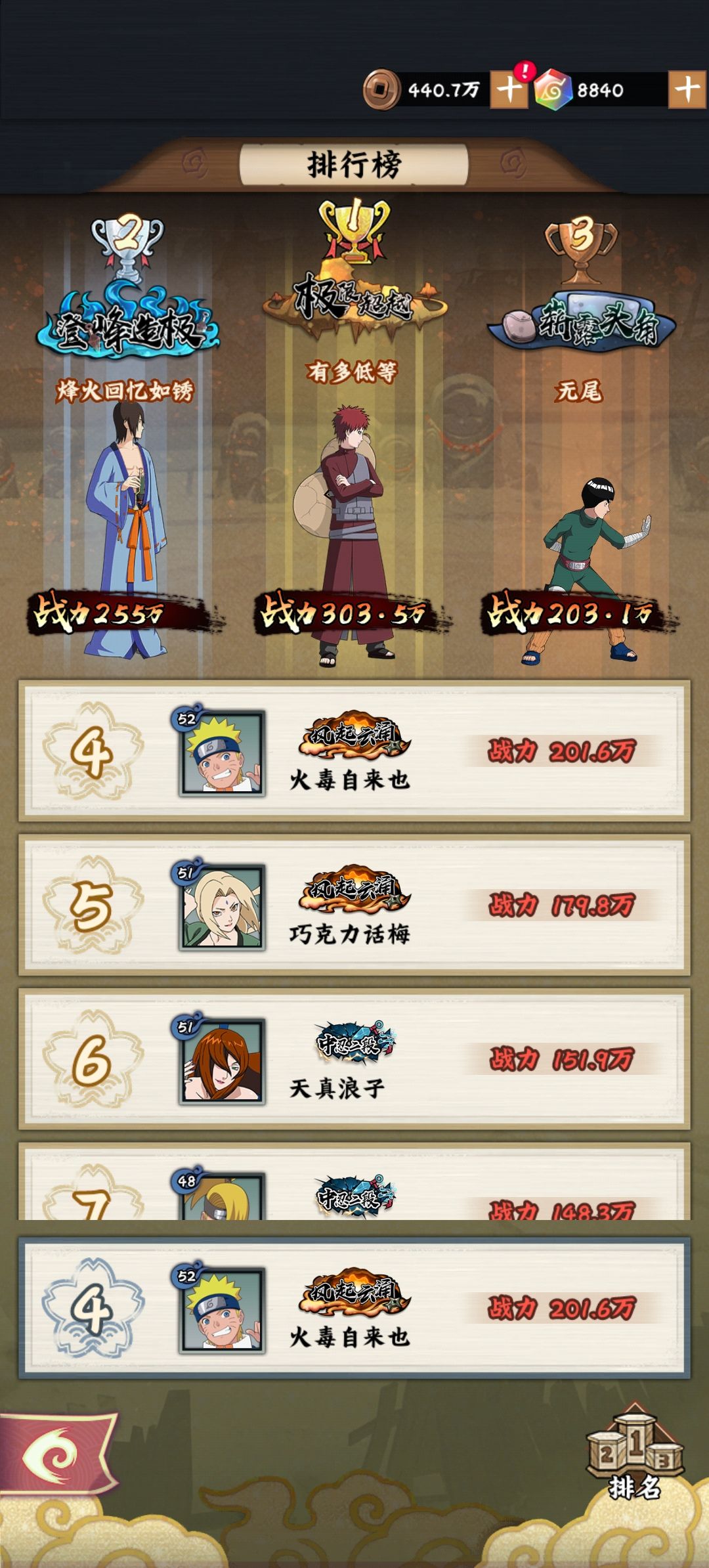 《木叶高手-火毒流小号》开服第8天 3