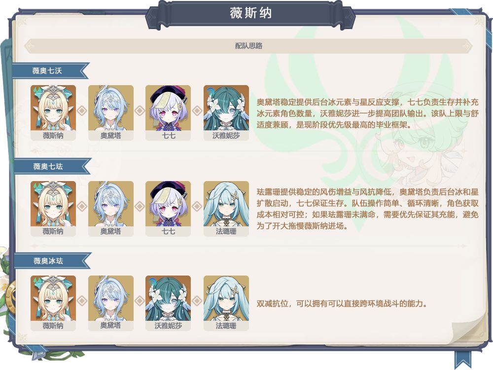 【V7.1】周年庆双新卡池 7.1上半角色池 3