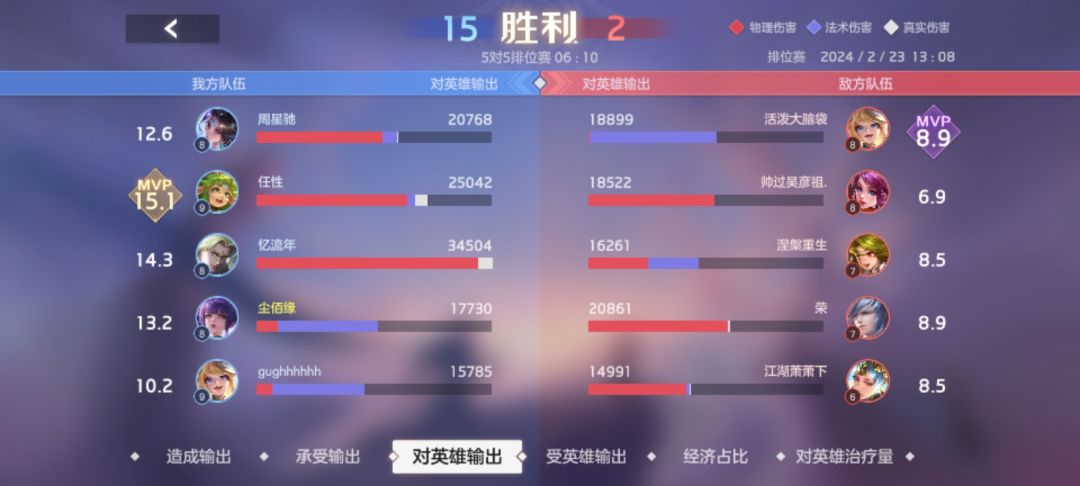 真不理解 1