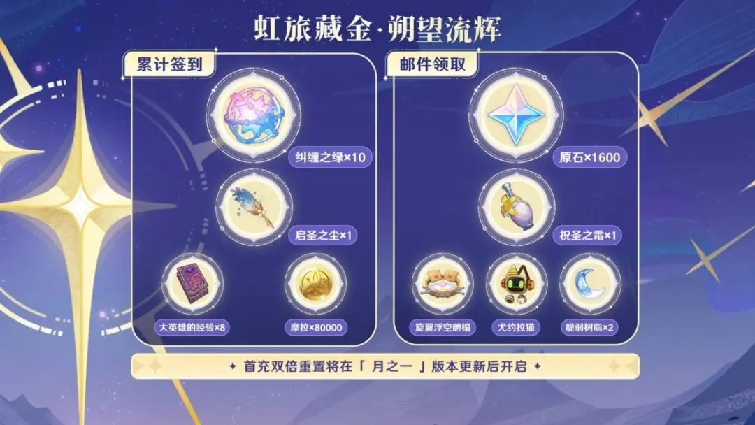 大伟哥站台,《原神》五周年版本重磅更新! 2