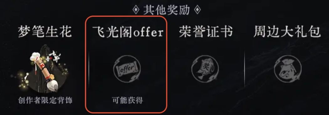 七界梦谭评委,MMO老熟人再就业! 3