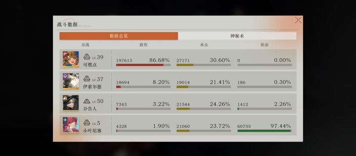 玩了3个月,第一过16-2截图