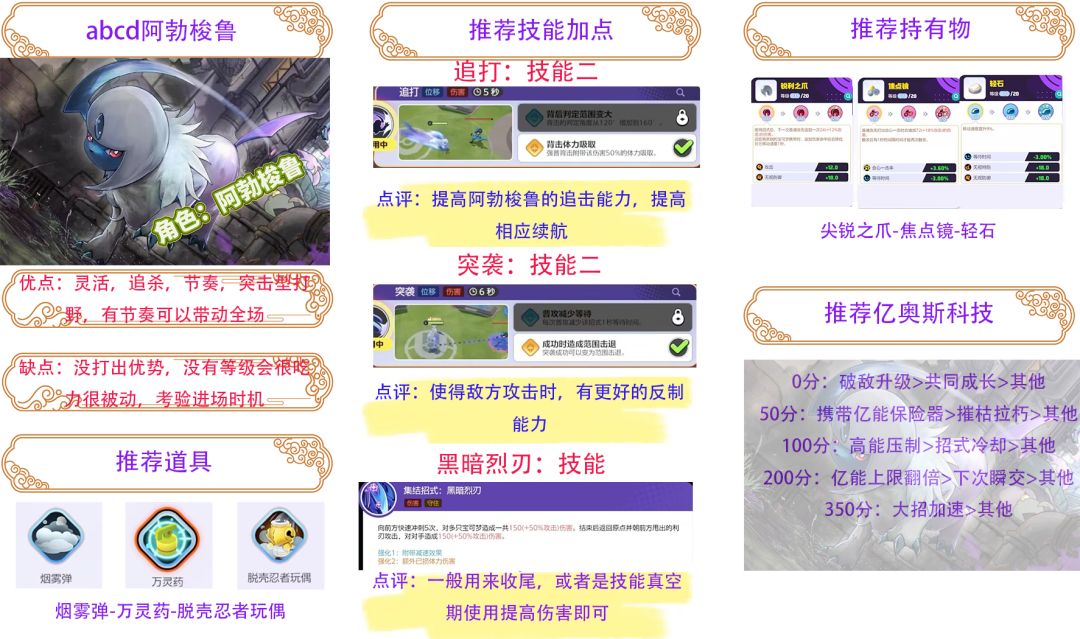 一图流进阶宝可梦推荐 3