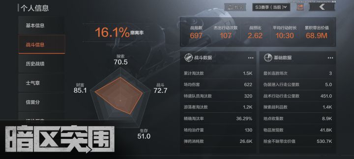 现在这出大金率真不想说啥截图