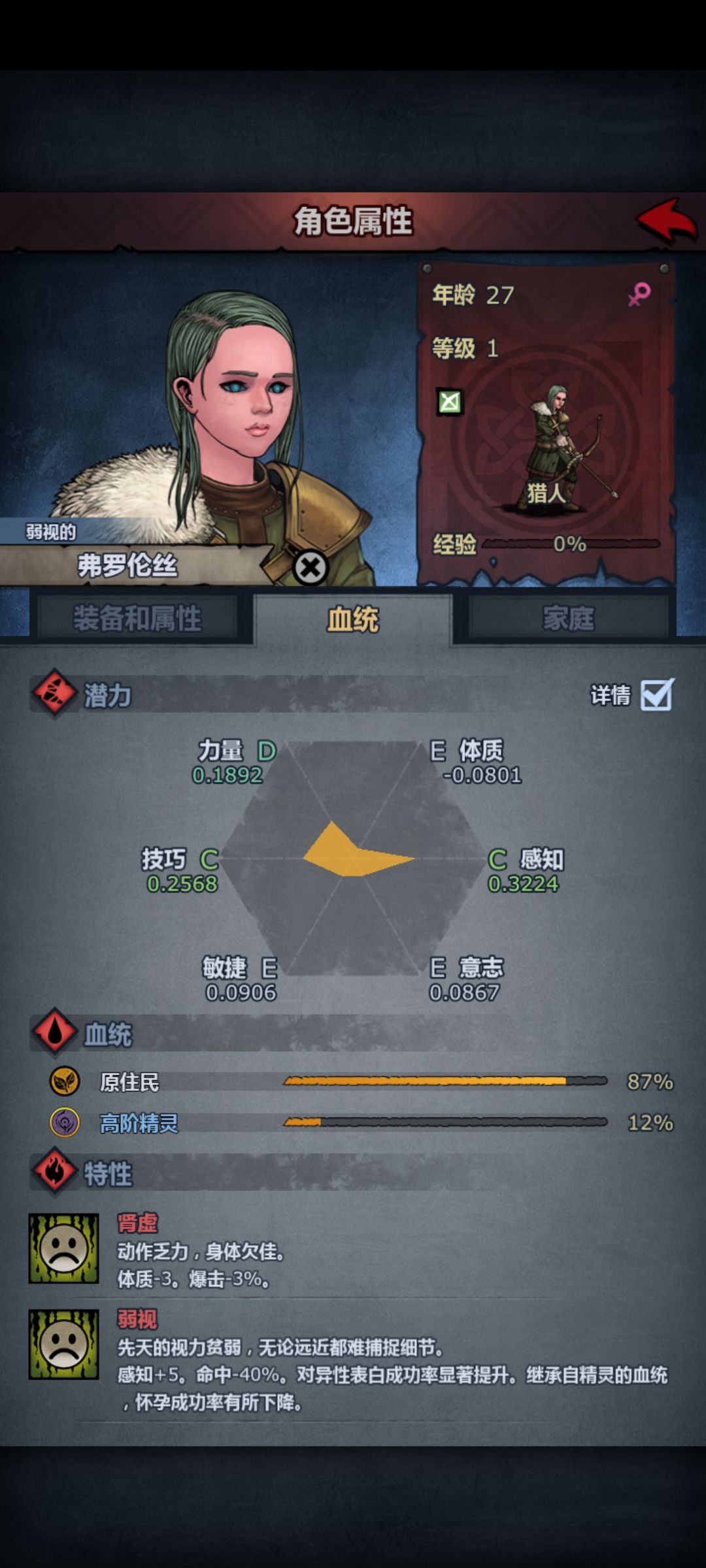 酒馆白化病见多了,头一次见弱视 2