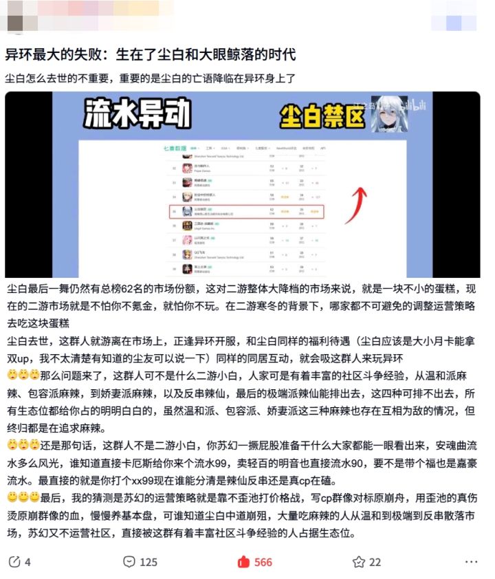 异环生不逢时?!社区玩家吵翻天了截图