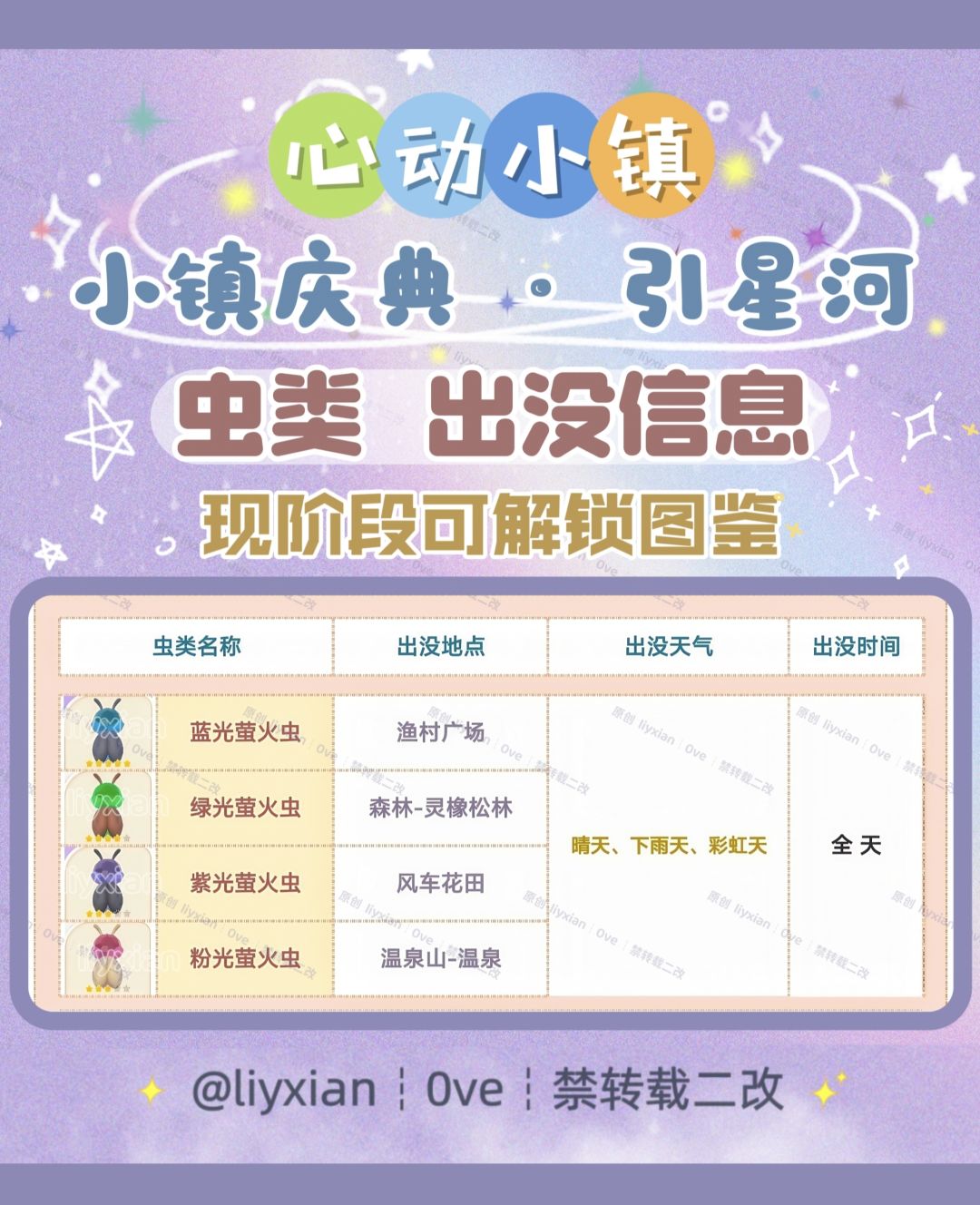 【心动小镇】引星河 4种限定虫类 出没信息 2