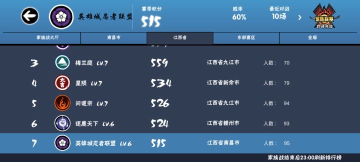 五区家族招人截图
