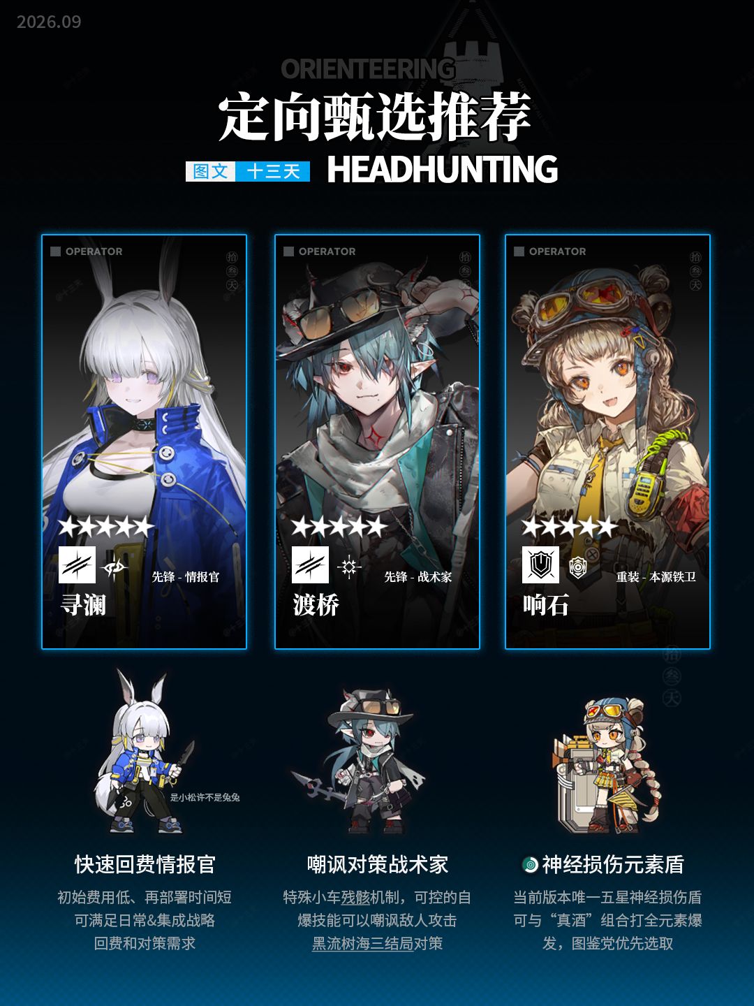 明日方舟 | 定向甄选干员推荐 2