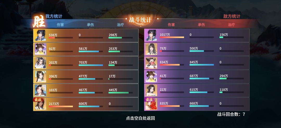 最新越战1600万 4