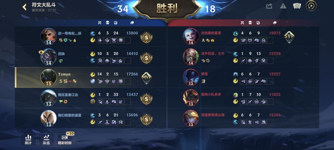 一件装备五杀 1