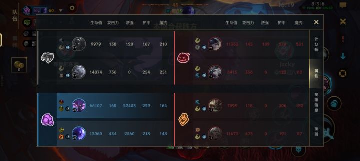 6w血,两w法强的卡萨丁。截图