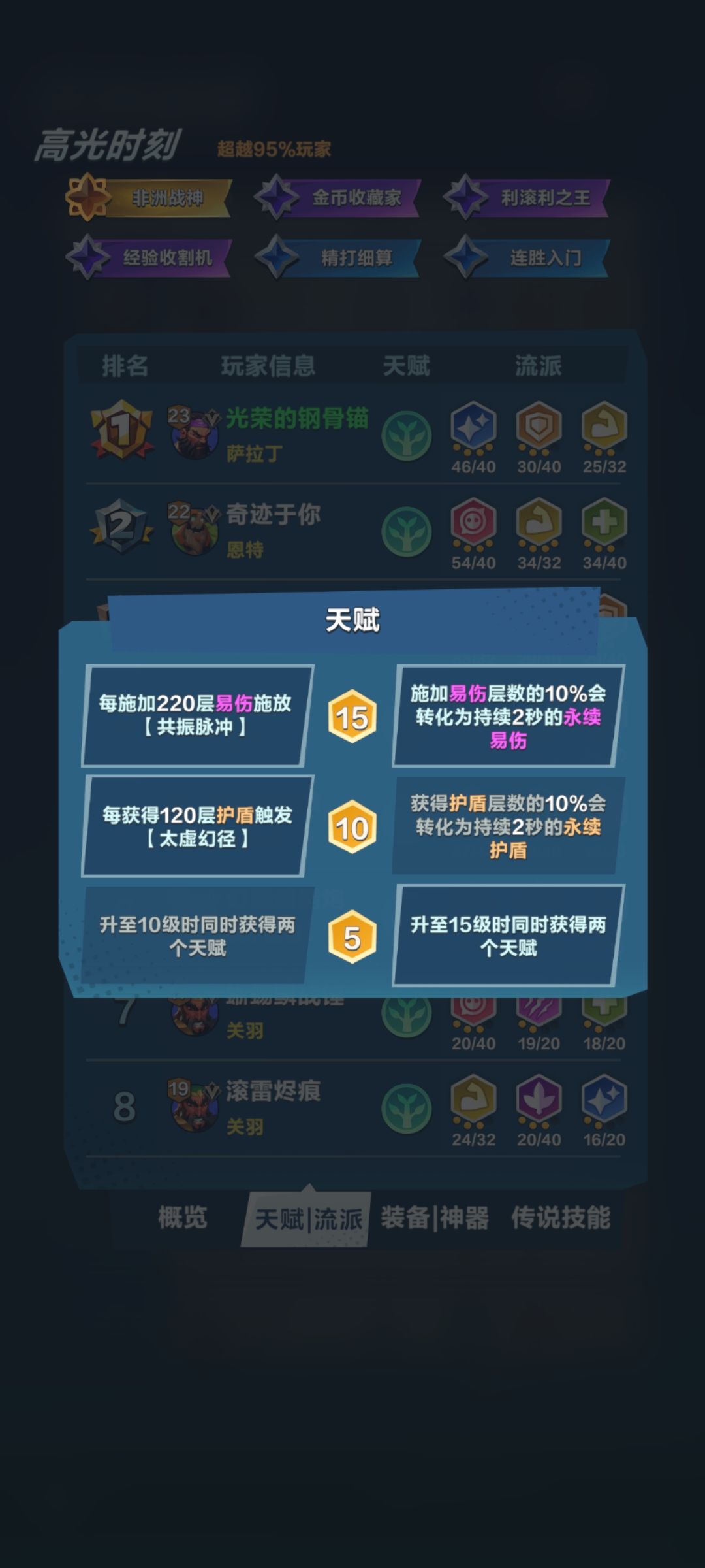 这游戏玩儿第三天第一次遇见骂人的 4